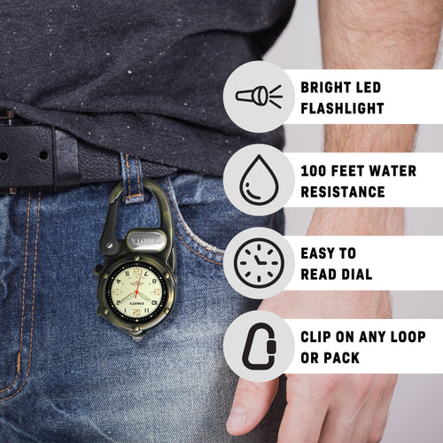 Fishing clip-on watch with features highlighted on a person wearing it.