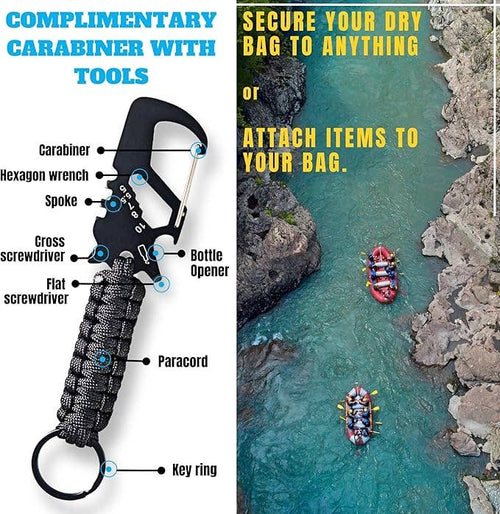 Carabiner with tools labeled on a white background, next to an image of rafters in a river canyon.