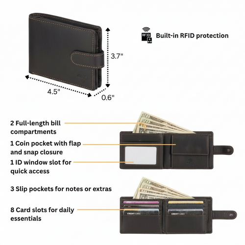 Black leather wallet shown with dimension annotations (4.5 x 3.