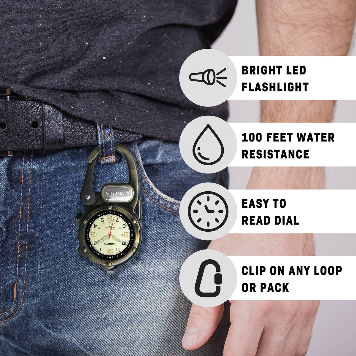 Fishing clip-on watch with features highlighted on a person wearing it.